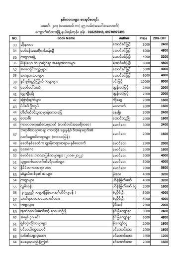 နှစ်ကာလများစာပေရဲ့ စာအုပ်ဈေးရောင်းပွဲ နှစ်ကာလများစာပေရဲ့ စာအုပ်ဈေးရောင်းပွဲ