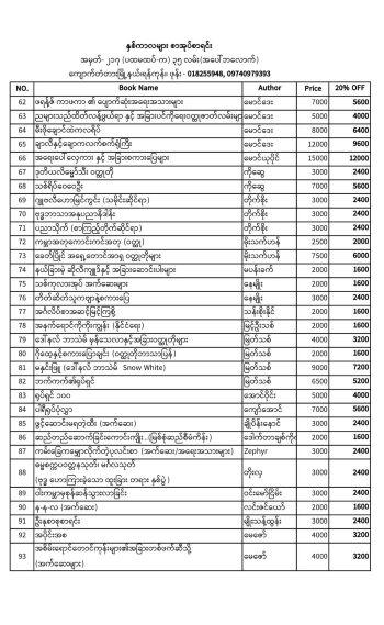 နှစ်ကာလများစာပေရဲ့ စာအုပ်ဈေးရောင်းပွဲ နှစ်ကာလများစာပေရဲ့ စာအုပ်ဈေးရောင်းပွဲ