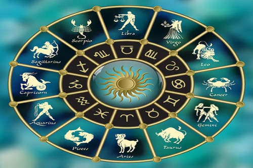 12 Astrology Zodiac Signs And Their Character 