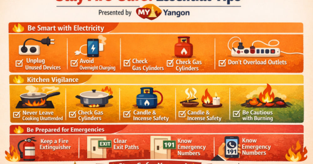 Stay Fire-Safe: Essential Tips for Yangon’s Hot Season
