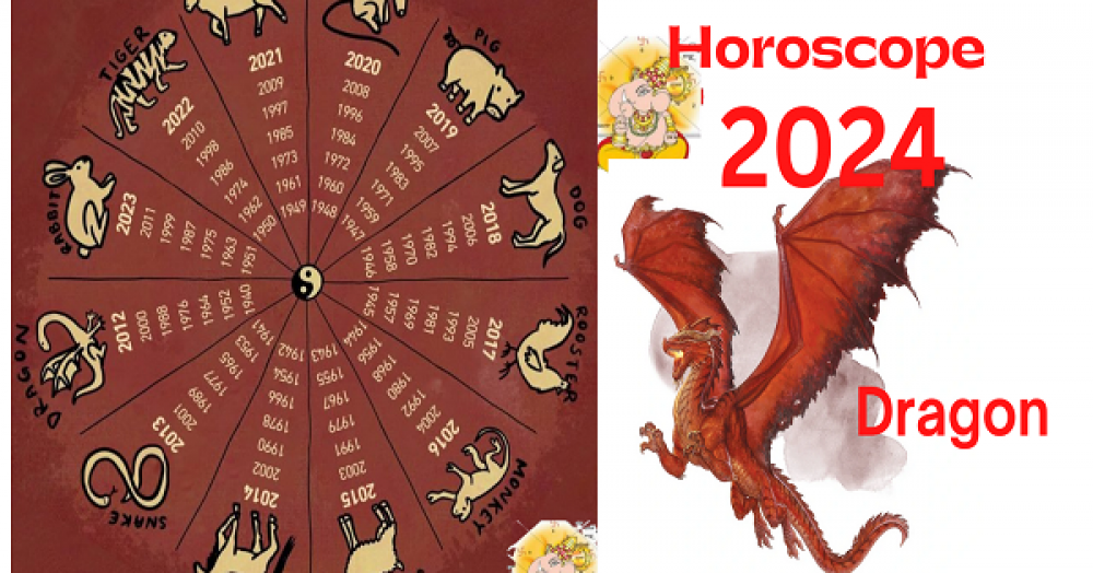 2024 Chinese Zodiac Year 