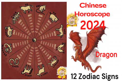2024 Chinese Zodiac Year 