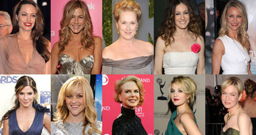 Who is the highest paid actress in the world?