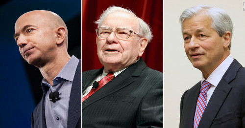 Most Influential Business Leaders
