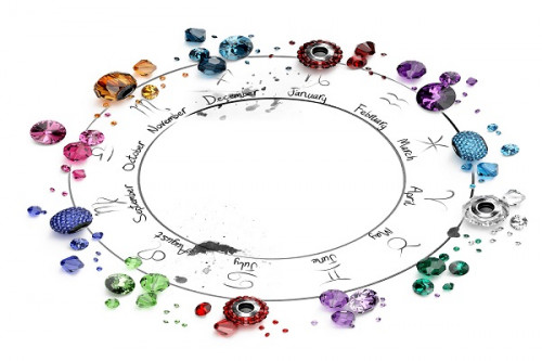 What are the Gems for each Zodiac Sign?