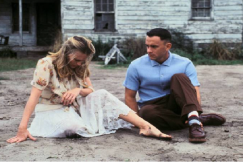 5 "Old but Gold" Movies Recommendation
