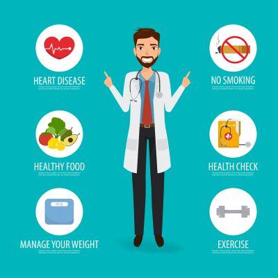 Uric Acid and Human Health 